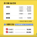🎉 점핑고 청주점 방문 후기 – 아이들과 신나게 뛰놀기 딱 좋은 곳!