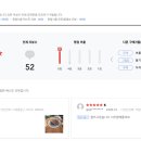 고기온도 이미지