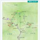 조궁희정형외과 이미지