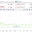 남광기업