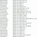 김현진산부인과의원 이미지