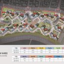 한광고등학교 옆 이미지