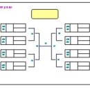 ［전남경기부］전남승인양식 _ 본선 토너먼트 대진표(2012.02.15) 이미지