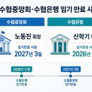 중앙인사 네이버블로그