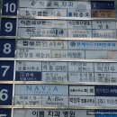 연세위드이비인후과의원 이미지