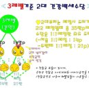 백세상조
