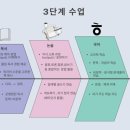 메타국어교습소 - 세종특별자치시 호려울로 9 | 메타국어교습소