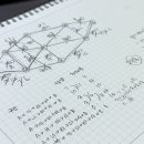 [자격증] 27회 물류관리사 합격 후기 (신지원 에듀 인강 할인, 공부법)