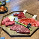 고기요기여천지점2 | 후쿠오카 텐진 맛집 다이묘 야키니쿠 우시부치 내돈내산 후기 및 예약방법