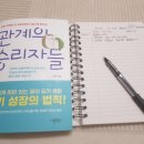 아소한의원 이미지