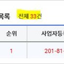 주식회사비에스산업 이미지