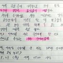 상상샘 이미지