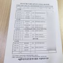 법무사김종호사무소 | 공인중개사 실무교육 현장강의 후기 #4일 #28시간 수업