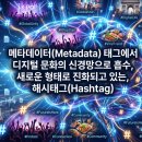 해시(hash) | Metadata) 태그에서 디지털 문화의 신경망으로 흡수, 새로운 형태로 진화되고 있는, 해시태그(Hashtag)