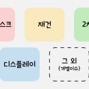 케이앤더블유에너지 이미지