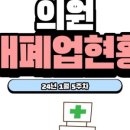 청주으뜸치과의원 이미지