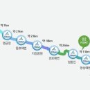 동해안자전거길 이미지