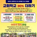 2023년 교회학교30%더하기 - 어린이날파티 이미지