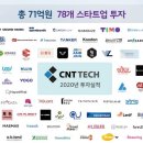 블루테크솔루션 이미지