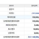 서측공설운동장 이미지