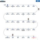 다빈자동차공업사 이미지