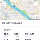 평화누리자전거길 | 평화누리 자전거길 [3코스]
