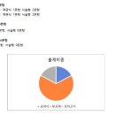 광천초등학교 정문 이미지