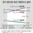 청덕경로당 이미지