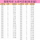사파동220 이미지