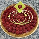 Sicap 2학년 1학기 일지 2탄-INBP(Pastry)