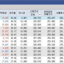 링크코퍼레이션 네이버블로그