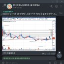 덕산헬스케어