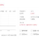 대용실업주 이미지