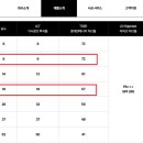 솔라가드 이미지