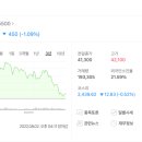 한국이앤씨 이미지