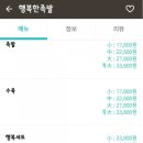 행복족발 이미지