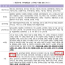 부동산 중개/대리업 이미지