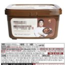 백종원 논란 완벽 정리: 원산지부터 식품위생법 위반 의혹까지 모든 것