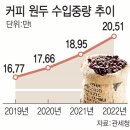 카페옆에 이미지
