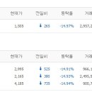 대양신약 이미지