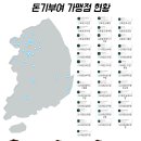 돈기부여 이미지