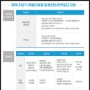 (주)해커스홀딩스 | 2019년 하반기 삼양그룹 서류 + 인적성검사(필기) 합격 후기