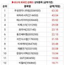 알에스엔지니어링