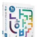 [6일차] Part2. 주장관리개론 / 02. 술과 건강