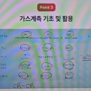 공단산업가스 | 가스산업기사실기 필기 응시자격 확인하고 인강까지(시험정보, 시험일정, 인강정보)