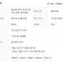 마곡황금부동산공인중개사사무소 이미지