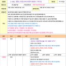 프레이골프존 이미지