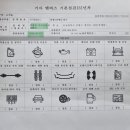 부평점 기아오토큐 이미지
