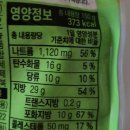 씨티 델리 육즙가득 함박스테이크 내돈내산 후기 단백질 12g