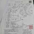 루터약국 이미지